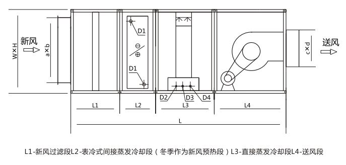 吊頂機系列